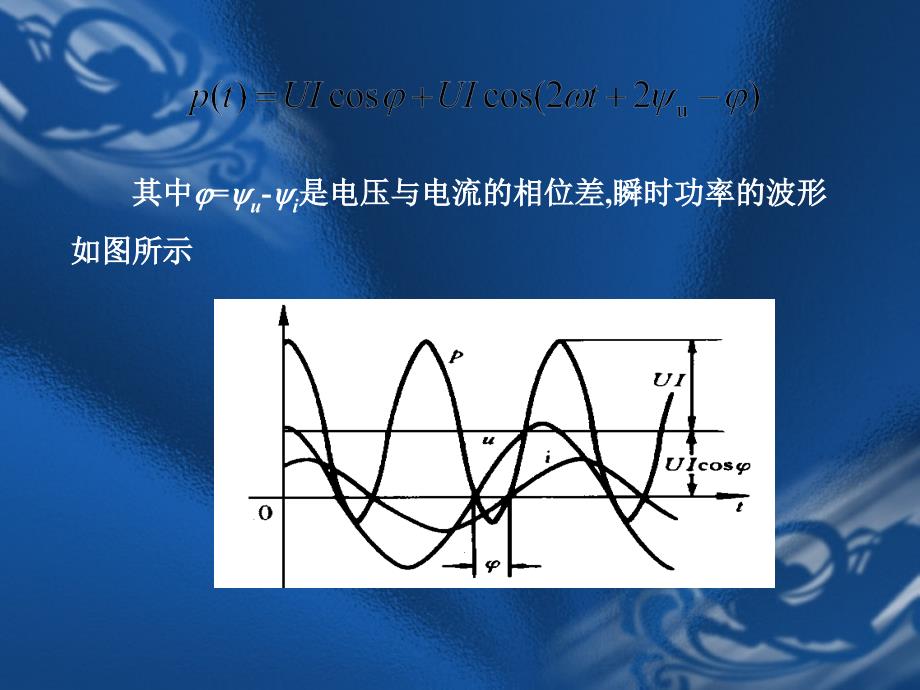 正弦稳态的功率要点_第4页