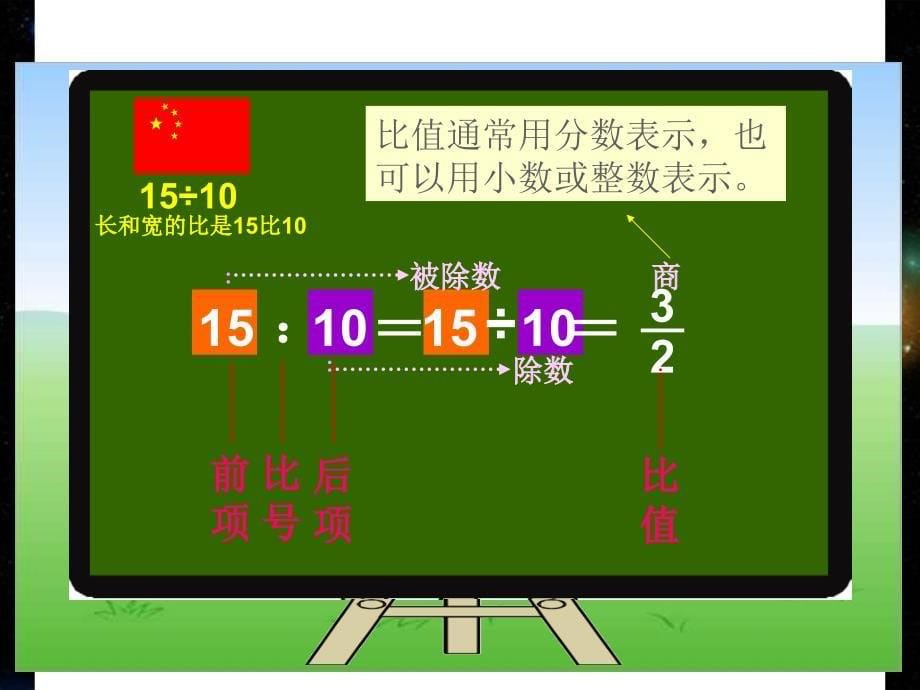 西师大版六年级数学上册《分数乘、除法》课件_第5页