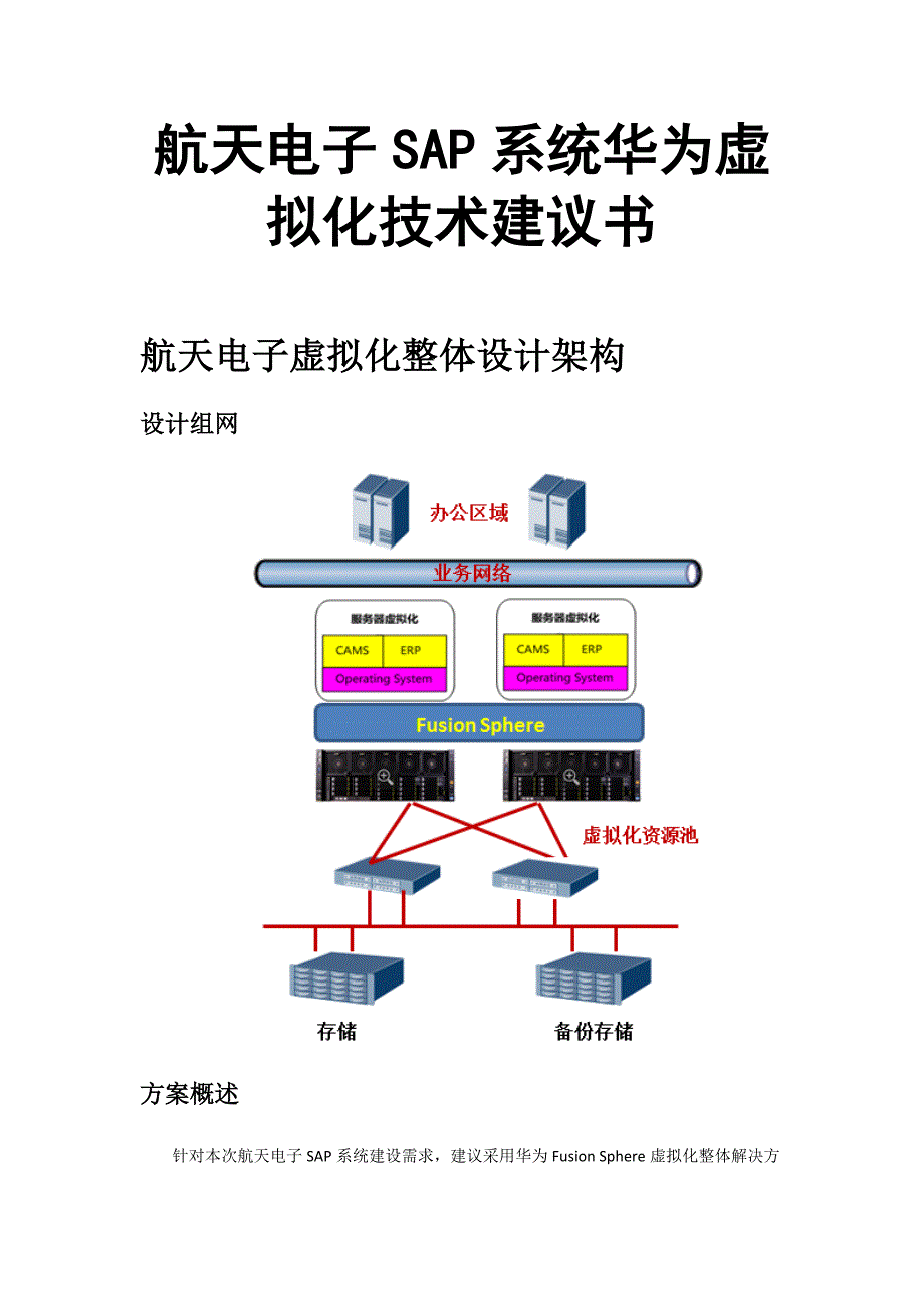 航天电子SAP系统华为虚拟化技术建议书_第1页