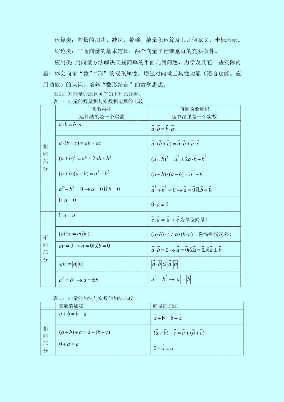 高中数学教学设计：平面向量教学研究_第3页