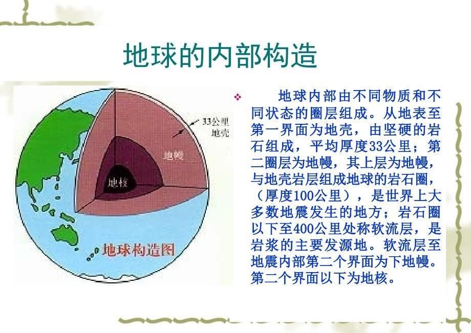 《地震科普知识讲座》PPT课件_第5页