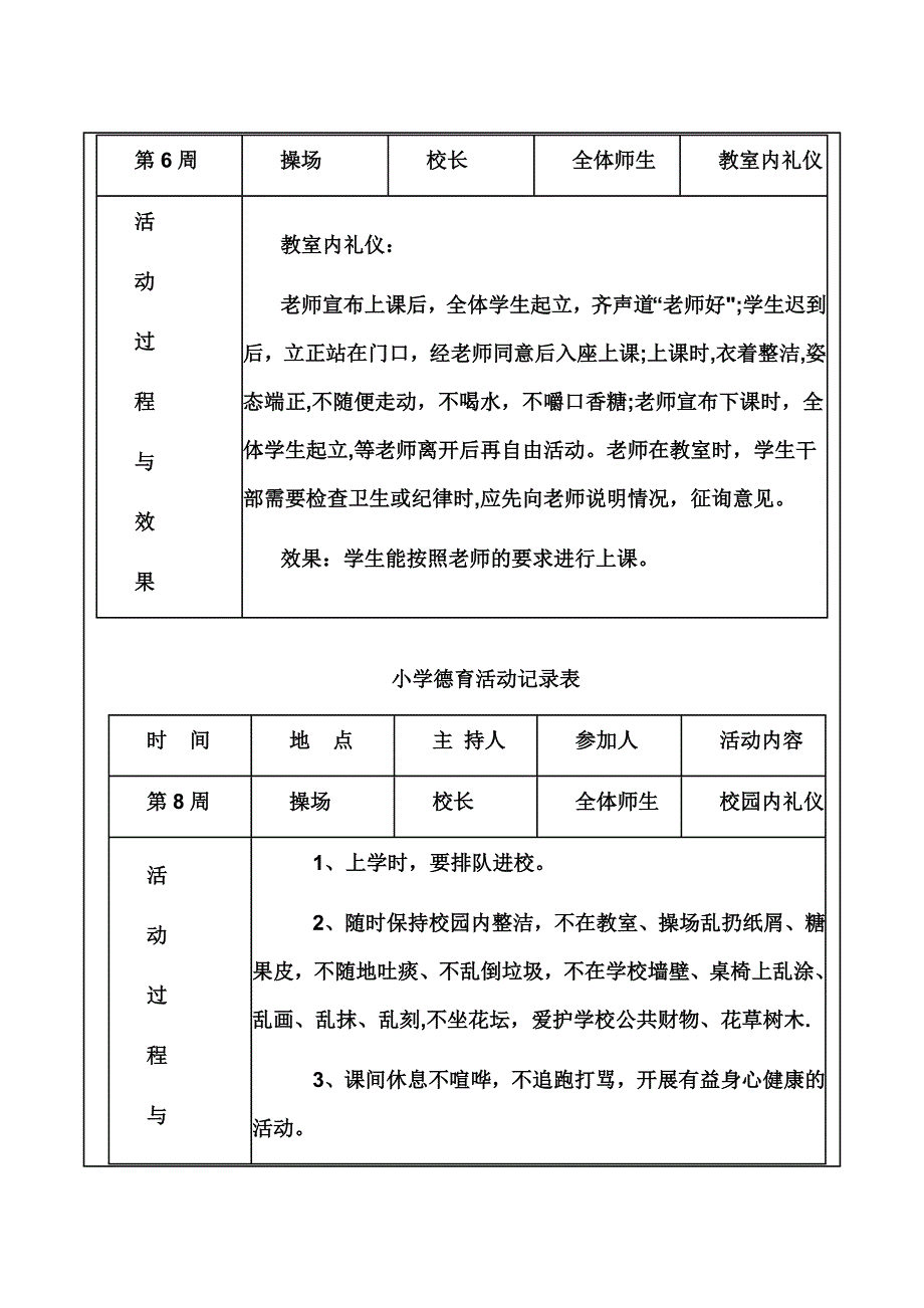 小学德育活动记录_第3页