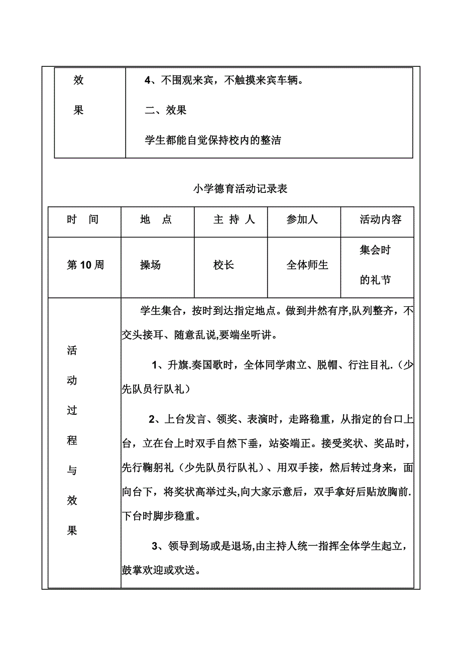 小学德育活动记录_第4页