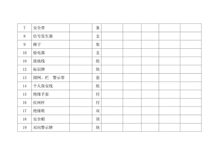 10KV线路检修作业指导卡_第5页