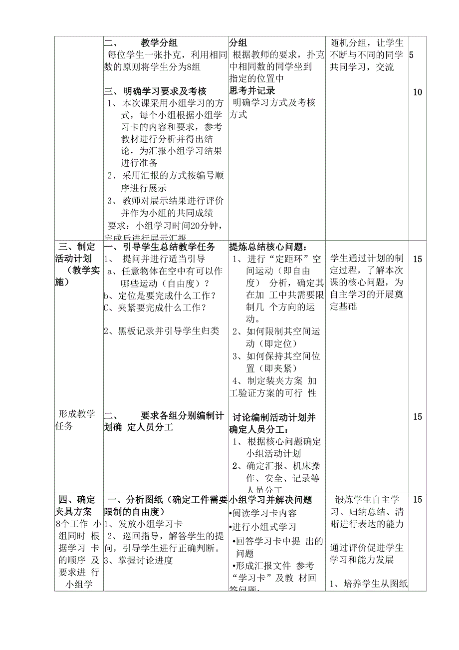 定距环装夹方案的设计_第2页