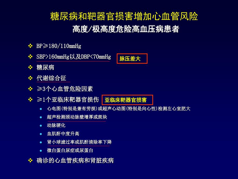 选择优化的降压治疗方案 从指南到实践_第3页