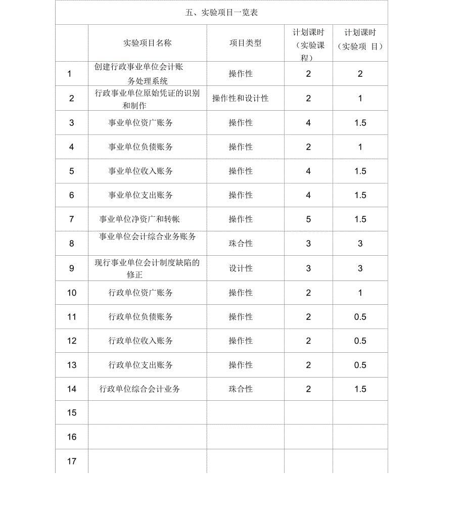 行政事业单位会计实验大纲_第5页