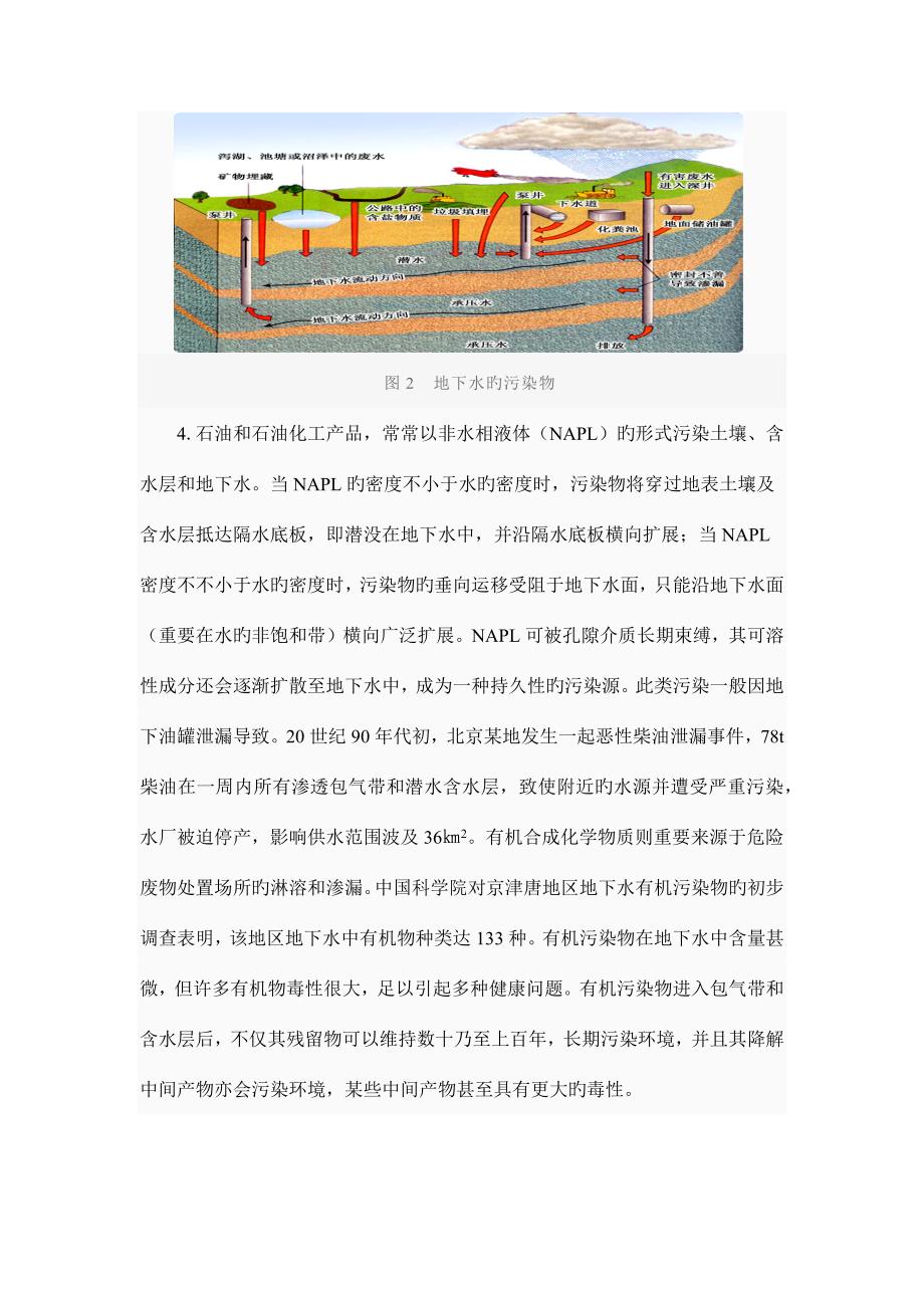 地下水污染及防治措施.docx_第4页