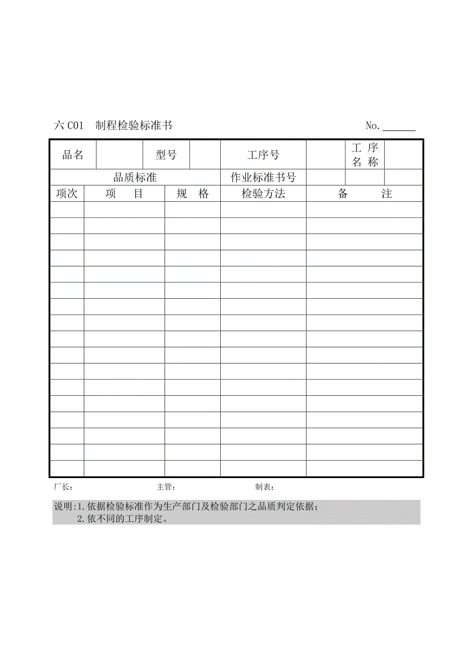 某公司质量管理表格汇总26_第1页