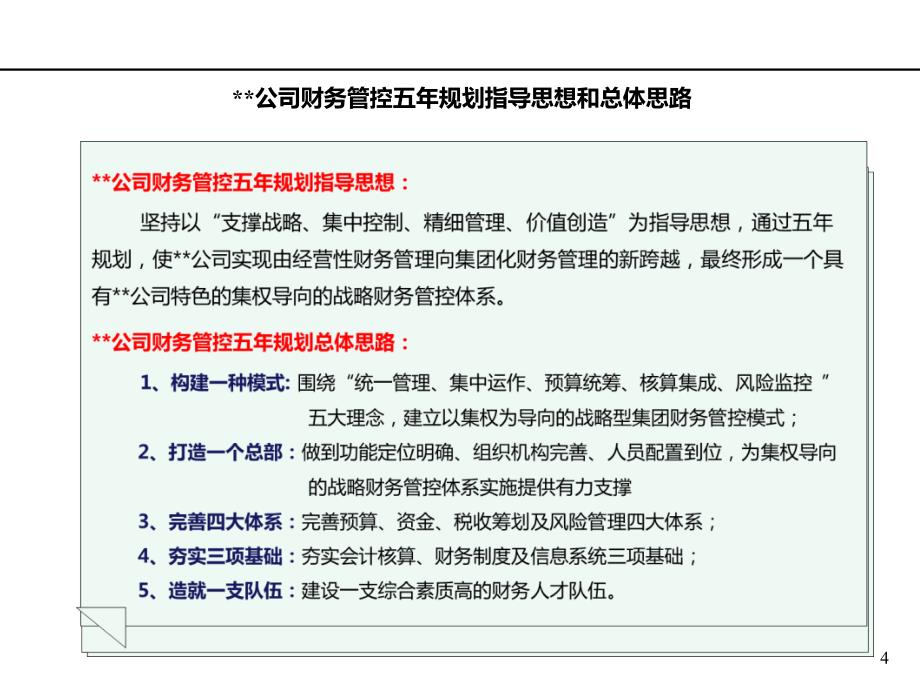 集团财务管控五年发展规划(PPT55页)_第4页