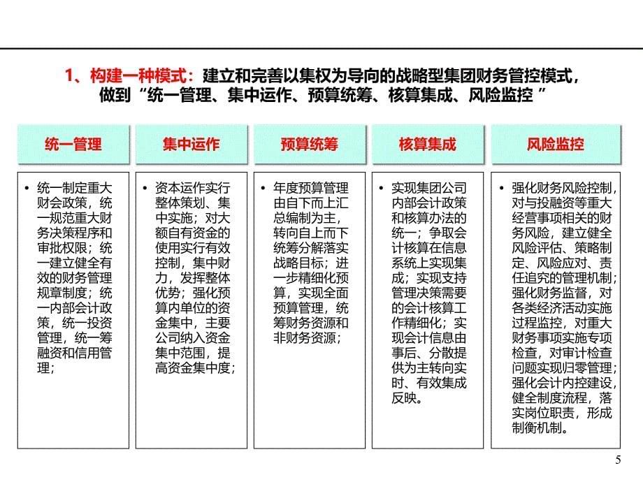 集团财务管控五年发展规划(PPT55页)_第5页