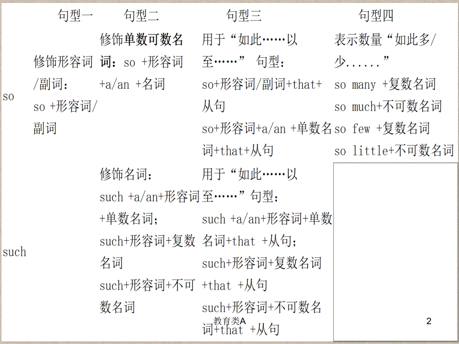 so 、such用法及练习[教育专享]_第2页