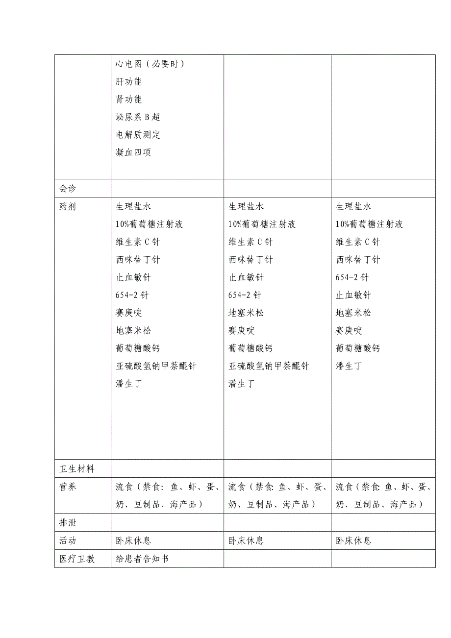 过敏性紫癜已修改.doc_第2页