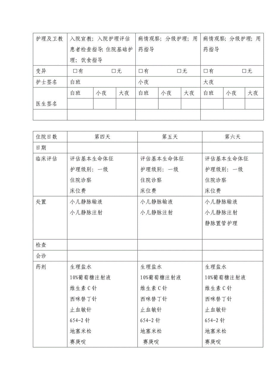 过敏性紫癜已修改.doc_第3页