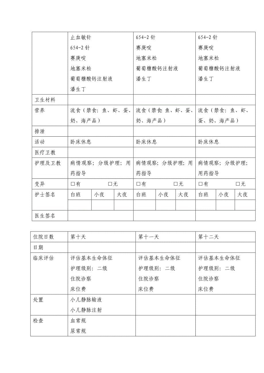 过敏性紫癜已修改.doc_第5页