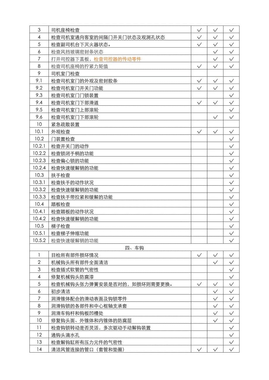 地铁车辆检修规程完整_第5页