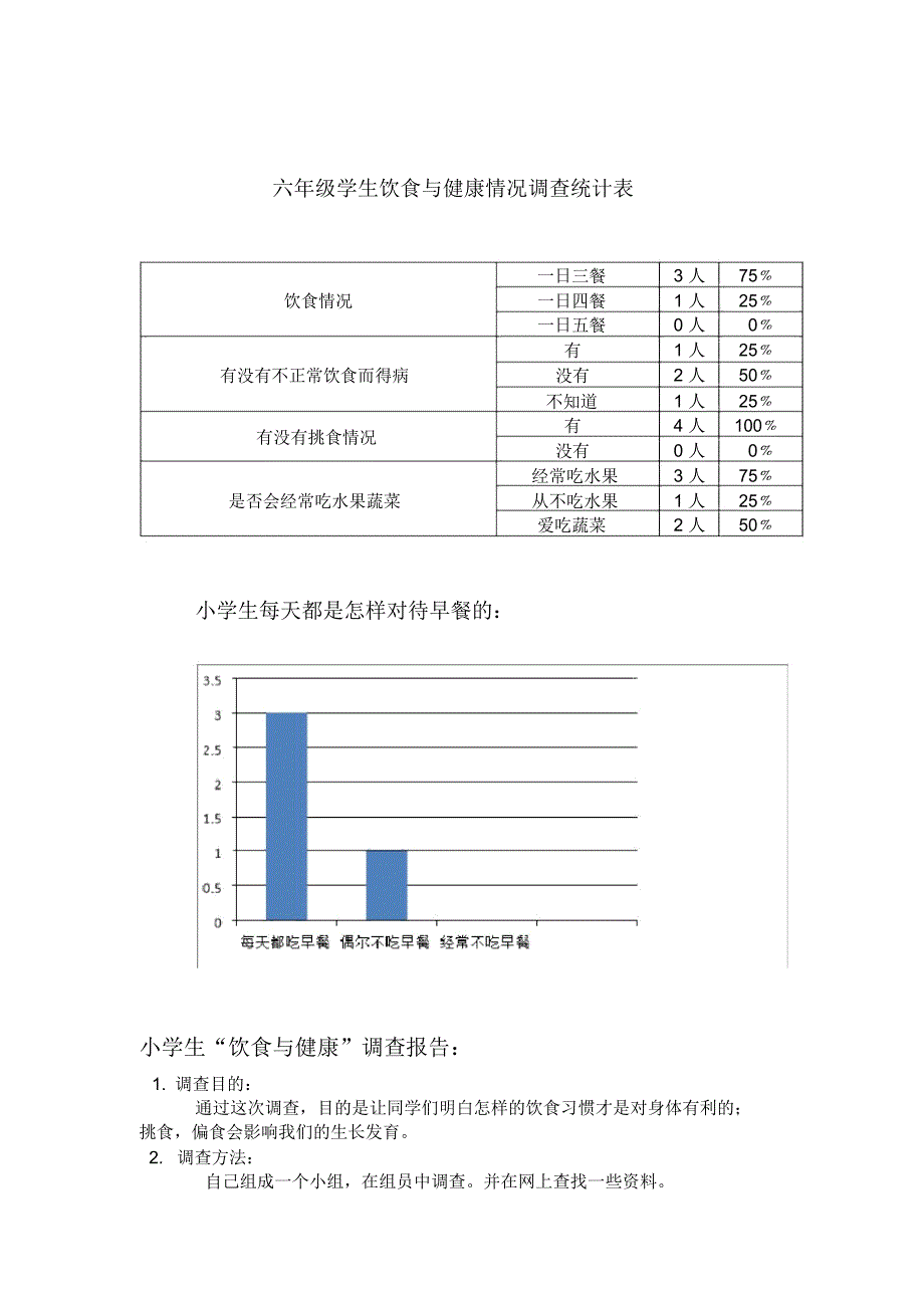 学生饮食与健康情况调查统计调查表_第2页