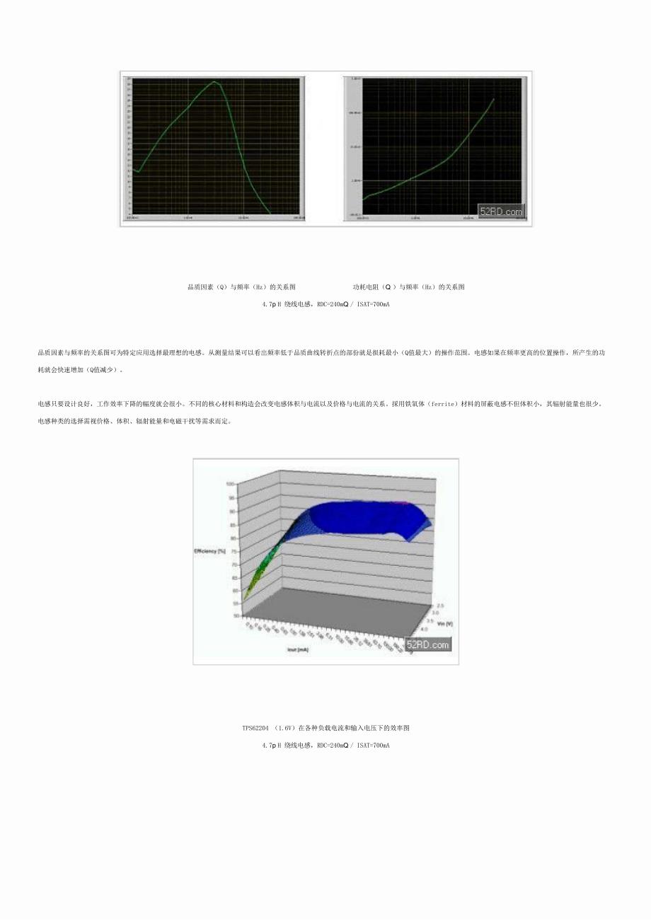 直流电源转换器选择正确的电感与电容_第3页