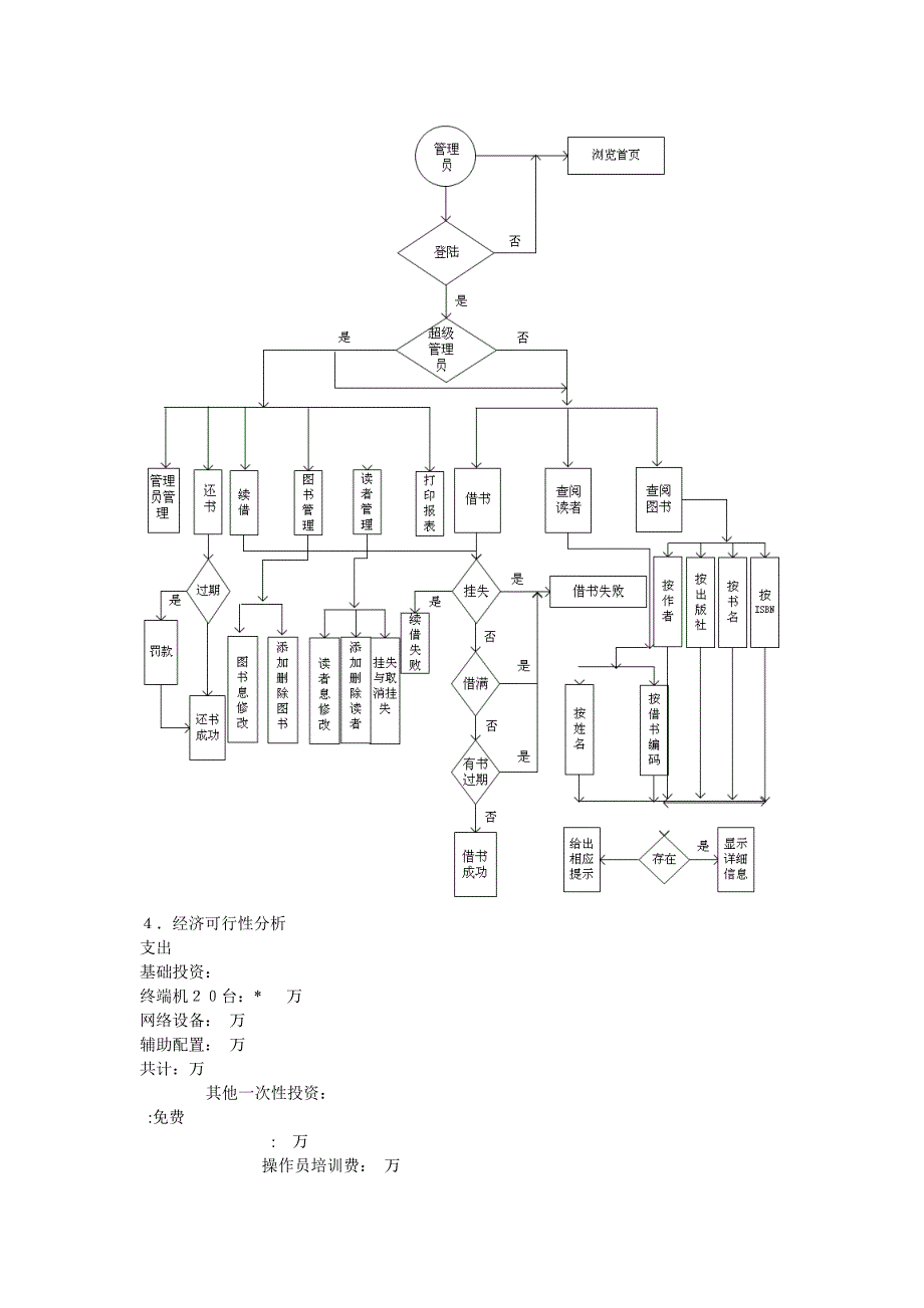 软件工程实验报告_第4页