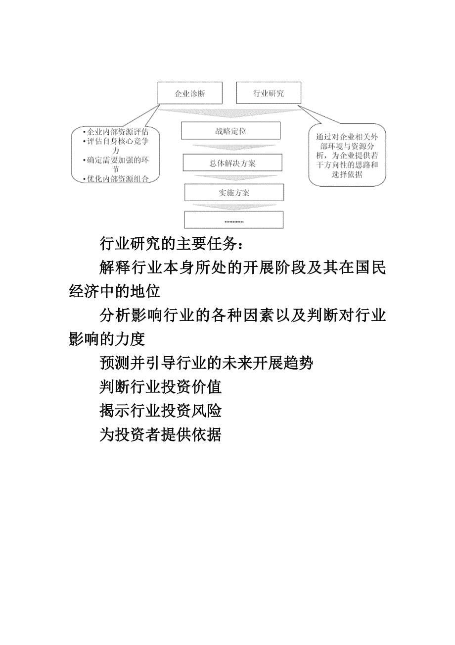 最新中国复合地板市场调查研究报告_第5页