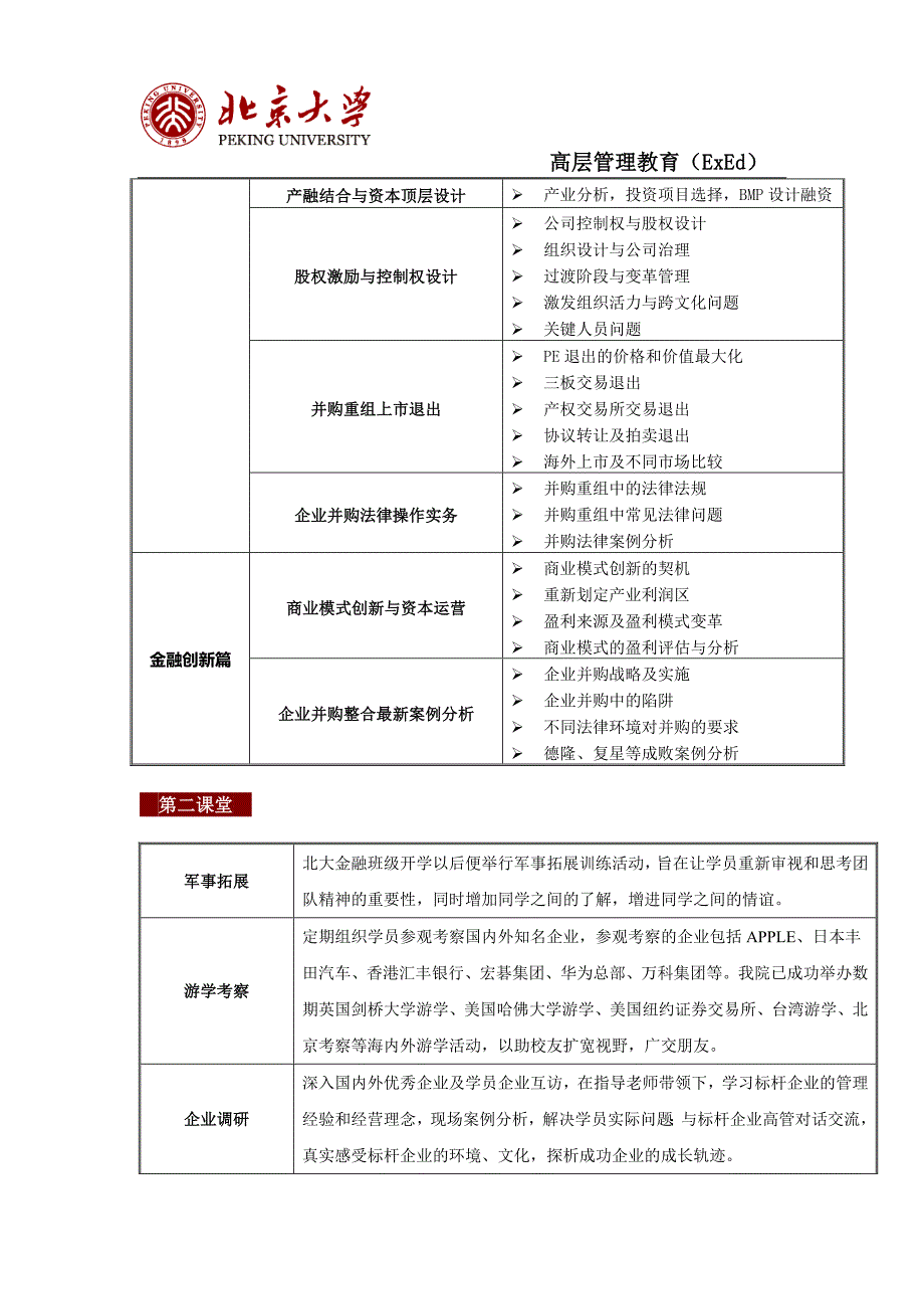 北大金融班简章_第4页