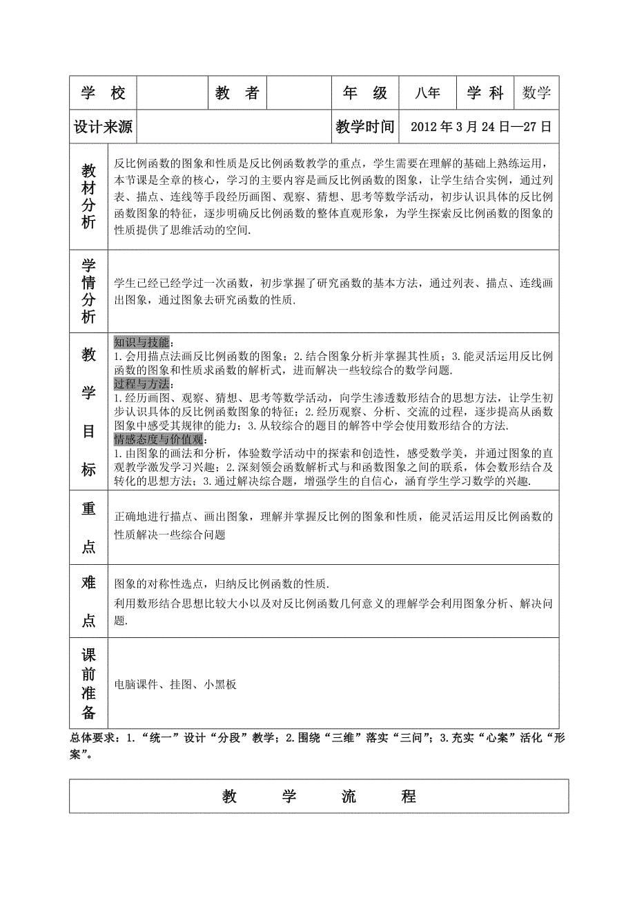 反比例函数教学设计_第5页