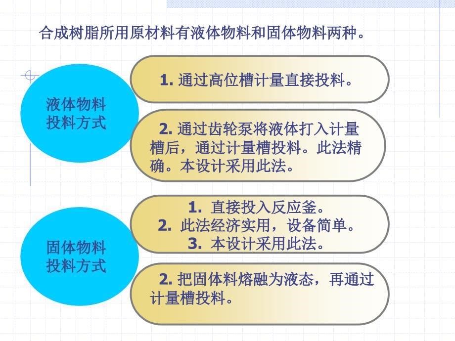 【机械加工】生产车间和制品的工艺设计_第5页