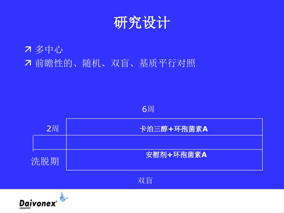 治疗银屑病的新疗法联合应用卡泊三醇软膏和低剂量环62【精品推荐-】_第2页