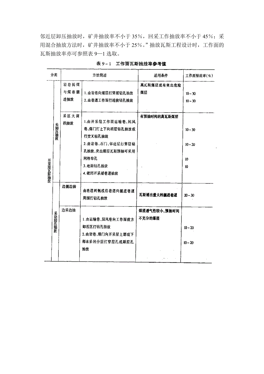 矿井瓦斯抽放设计_第3页