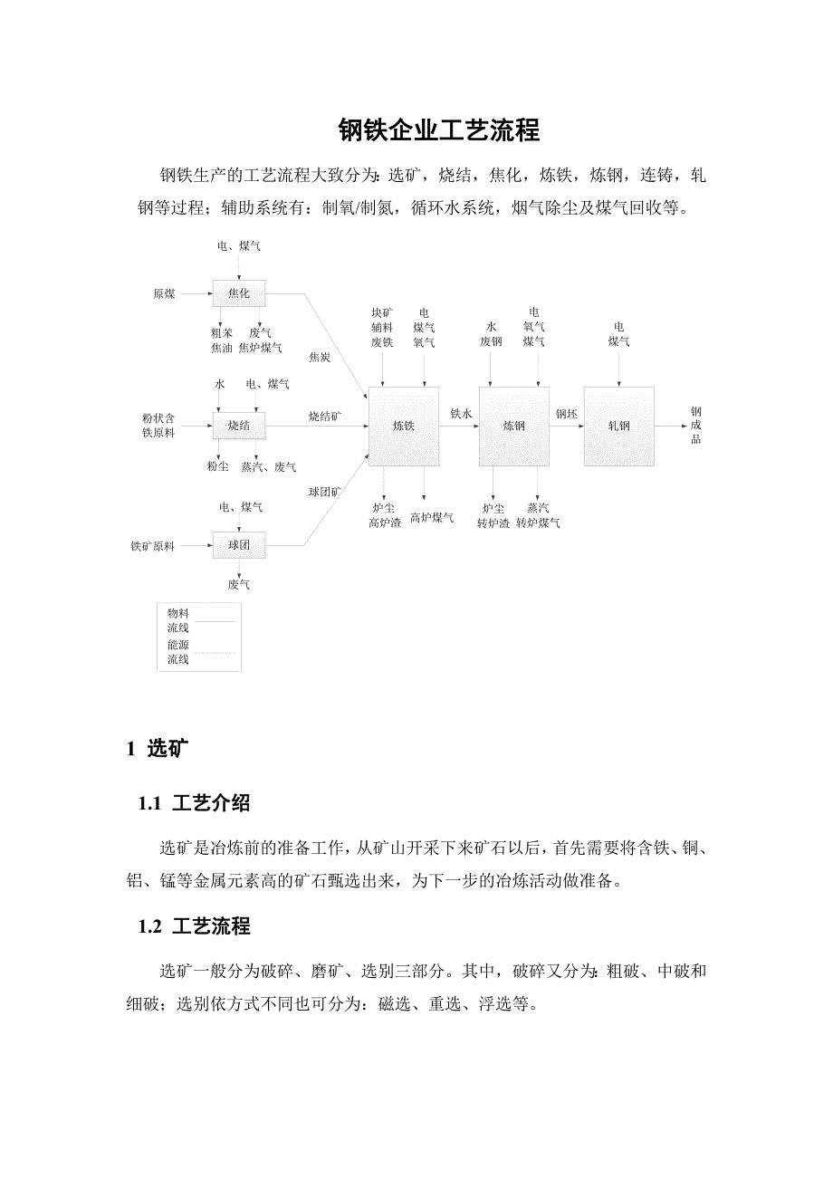 钢铁企业工艺流程_第1页