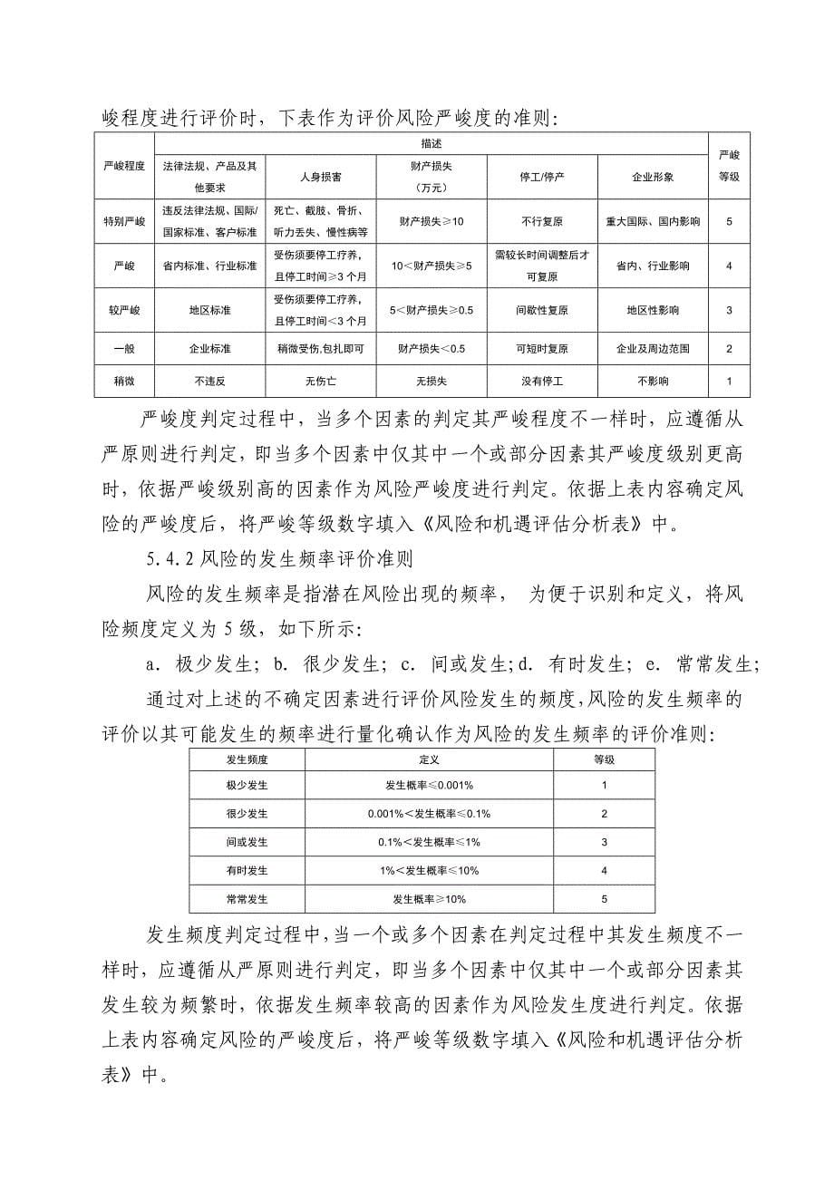 风险控制程序_第5页