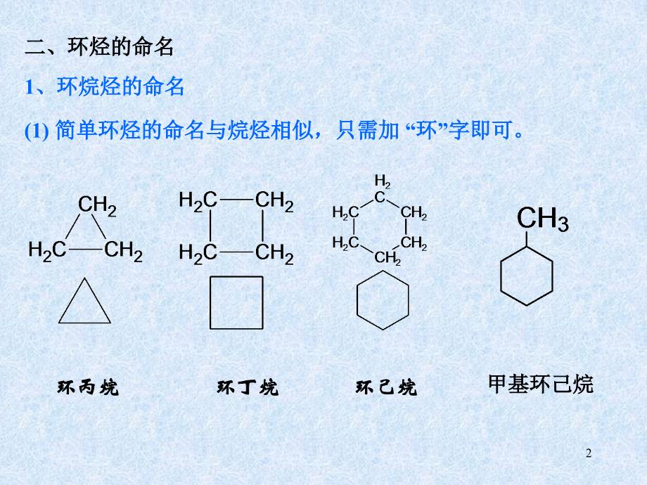 有机化学ppt课件_第2页