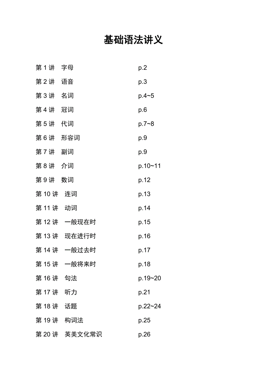 小学英语语法大全(立英小新星英语-Frank)_第1页