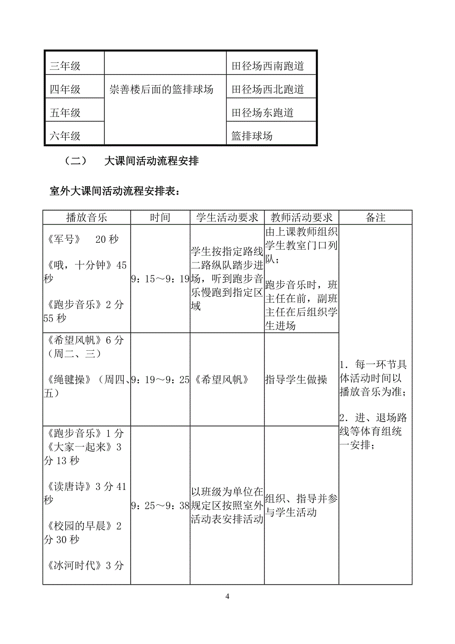 大课间活动方案2011-2012.doc_第4页