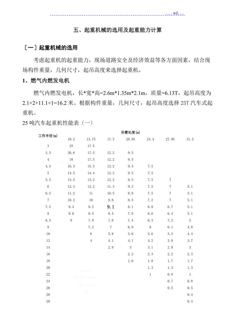 机械设置吊装专项施工组织方案_第3页