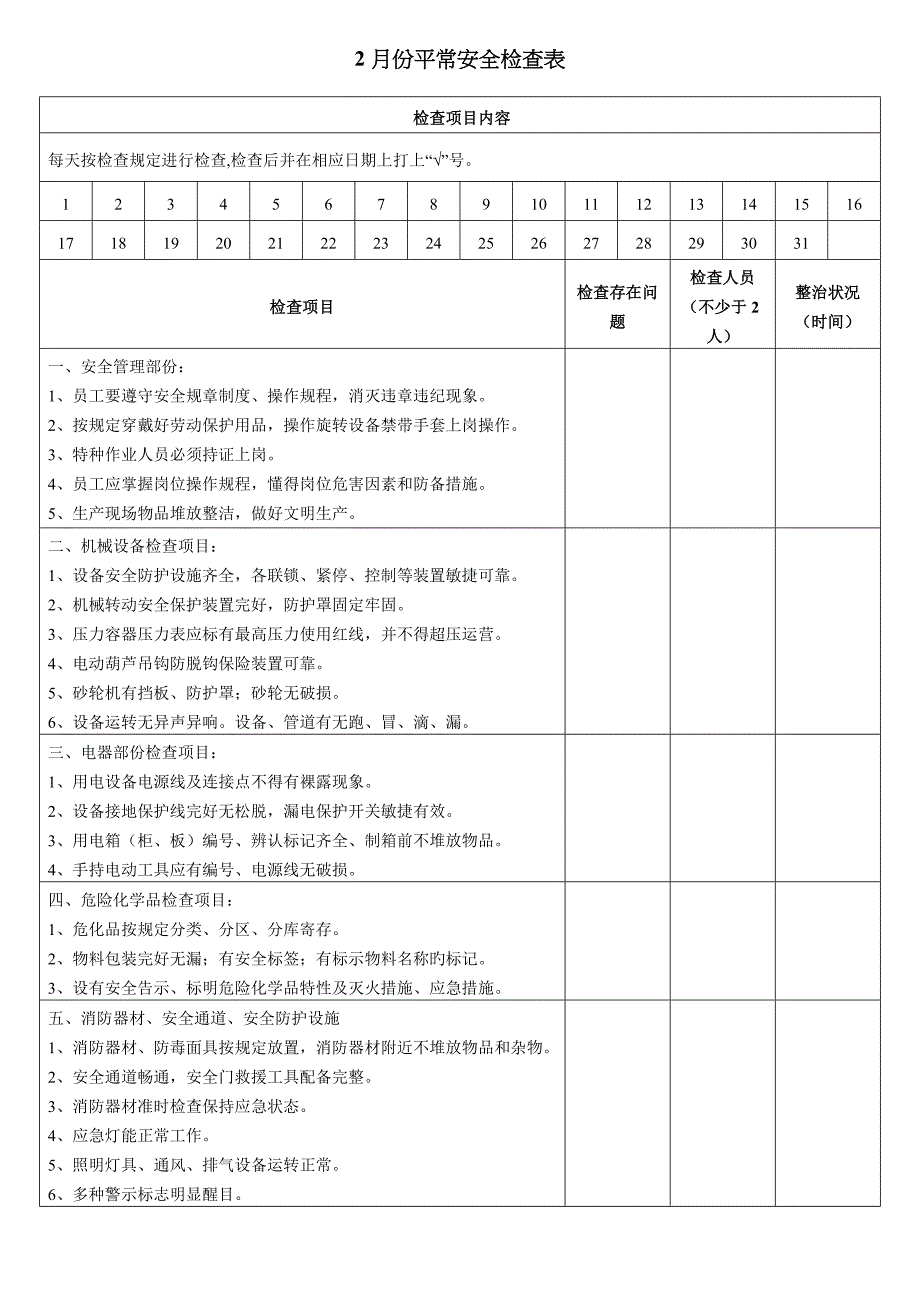 日常安全检查表_第3页