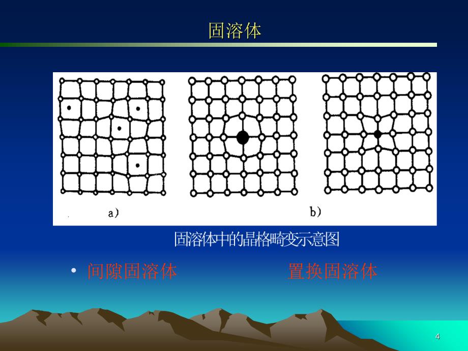 合金的结构和结晶_第4页