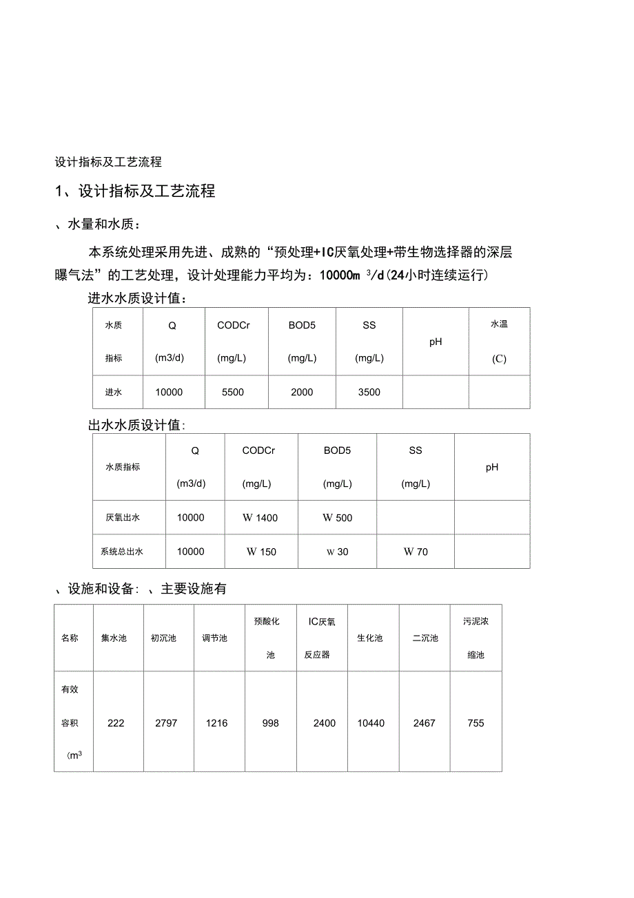 水处理调试方案_第2页