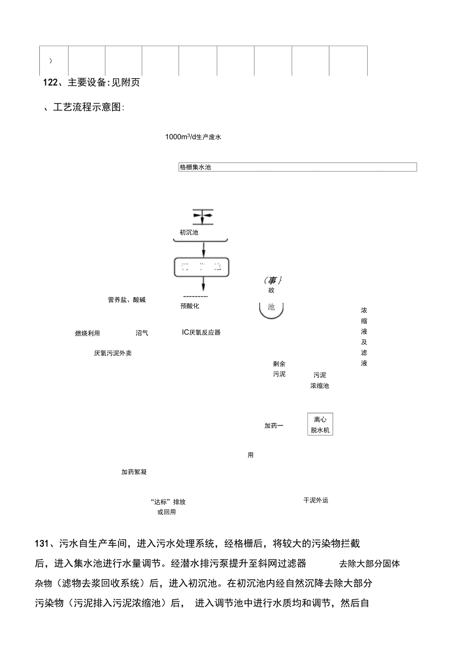 水处理调试方案_第3页