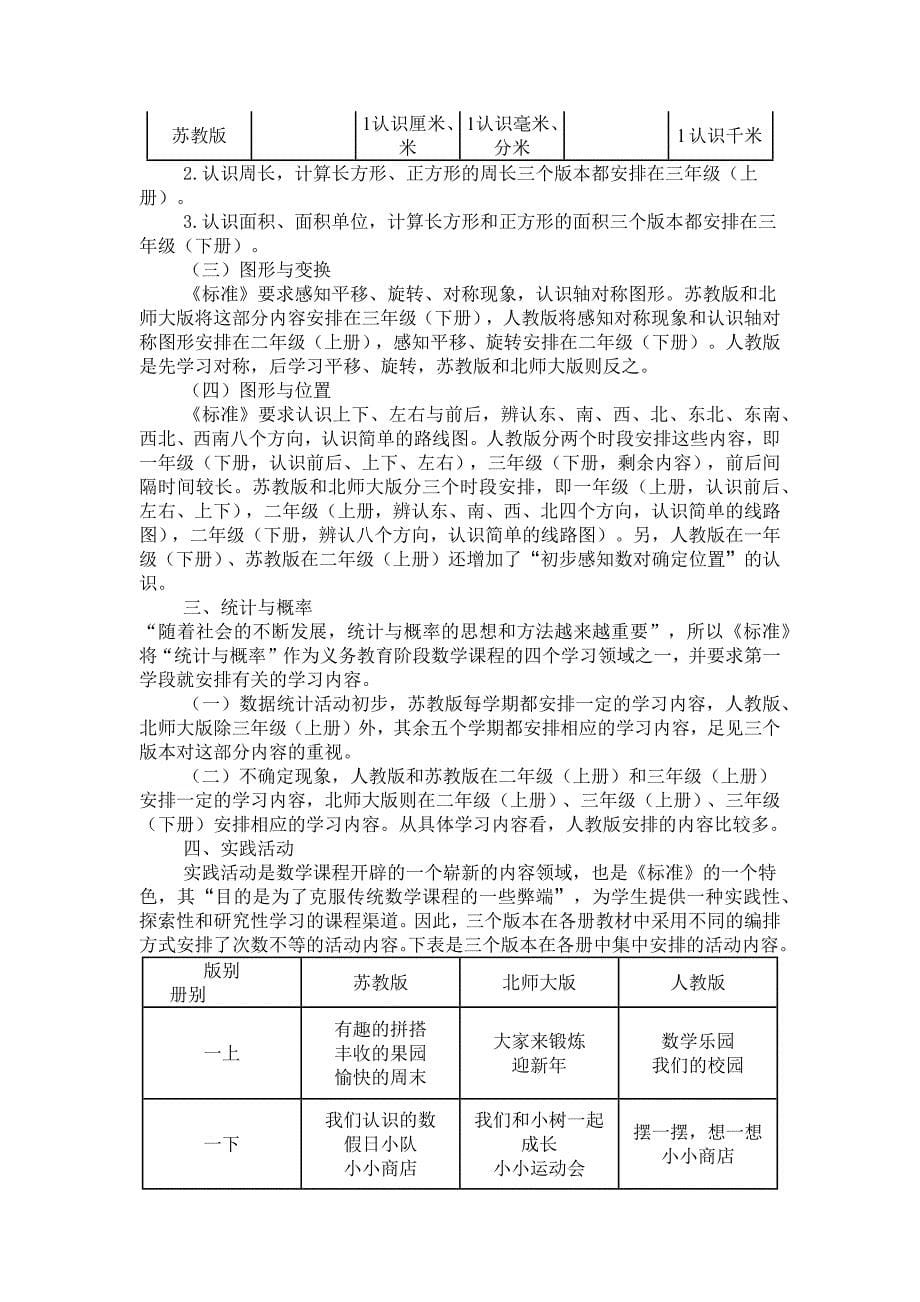 小学数学三个版本教材的内容结构对比分析.docx_第5页