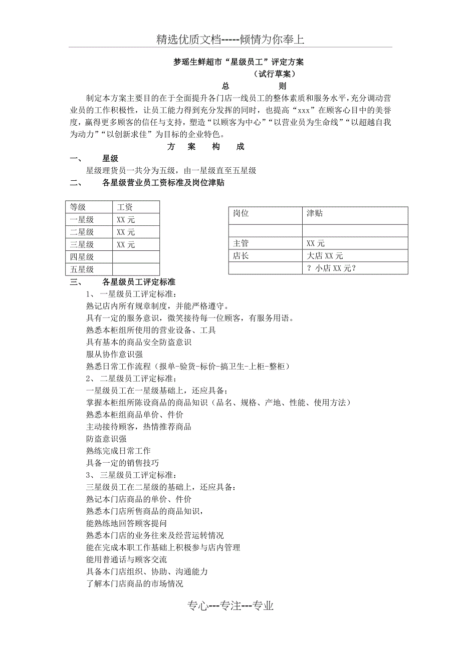 星级员工梦瑶生鲜超市_第1页