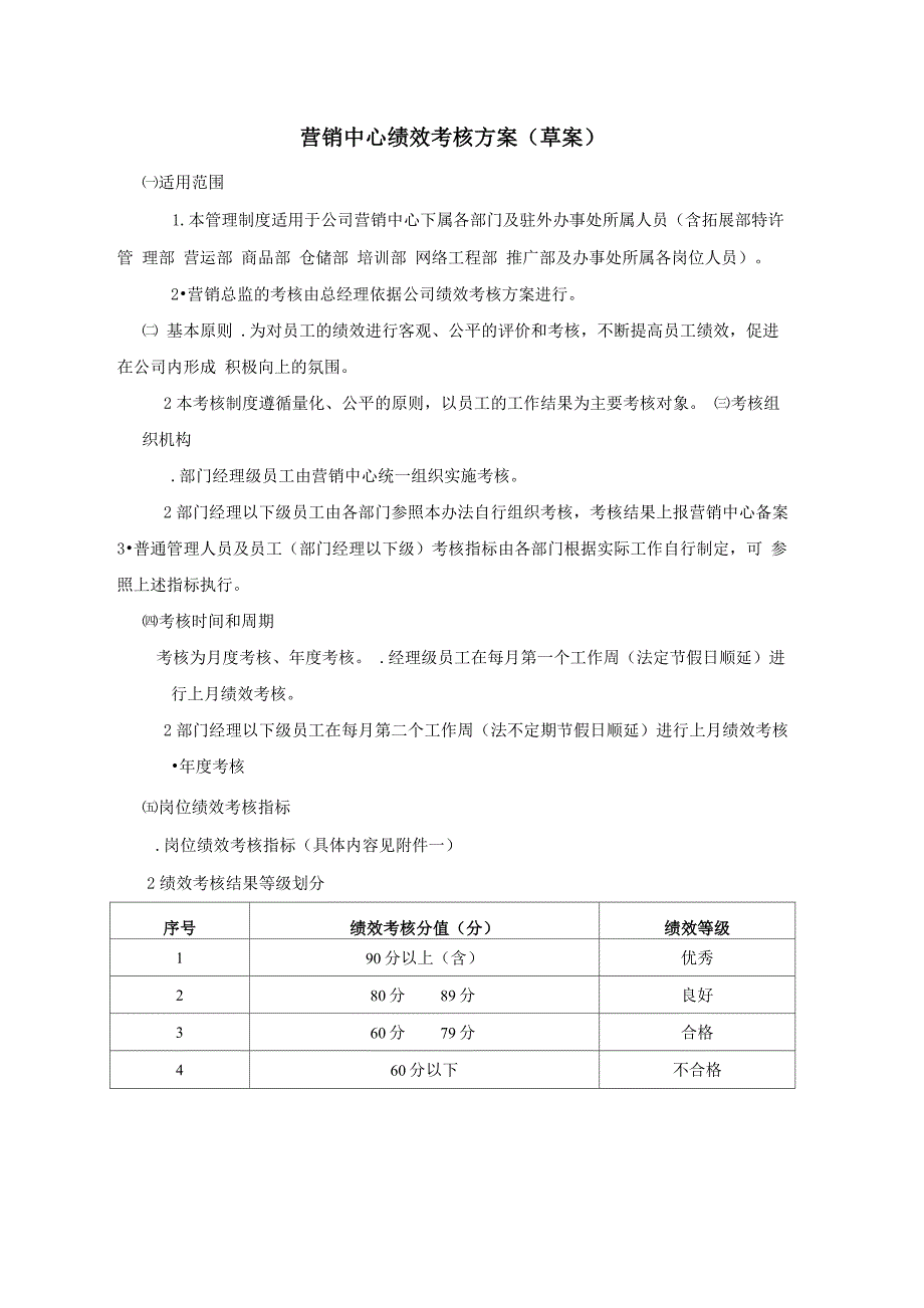 薪酬绩效考核制度_第1页