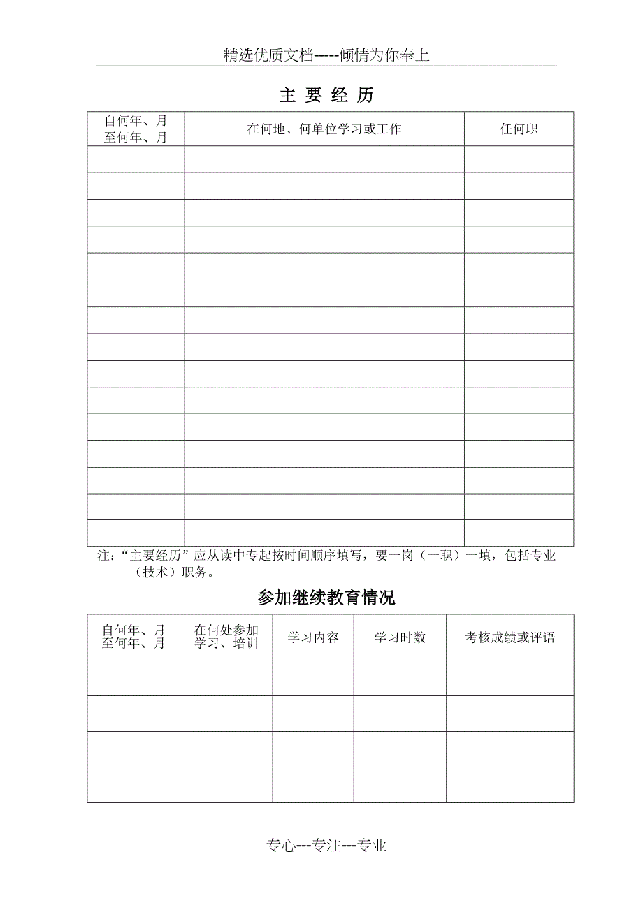 思想政治工作人员专业职务_第4页