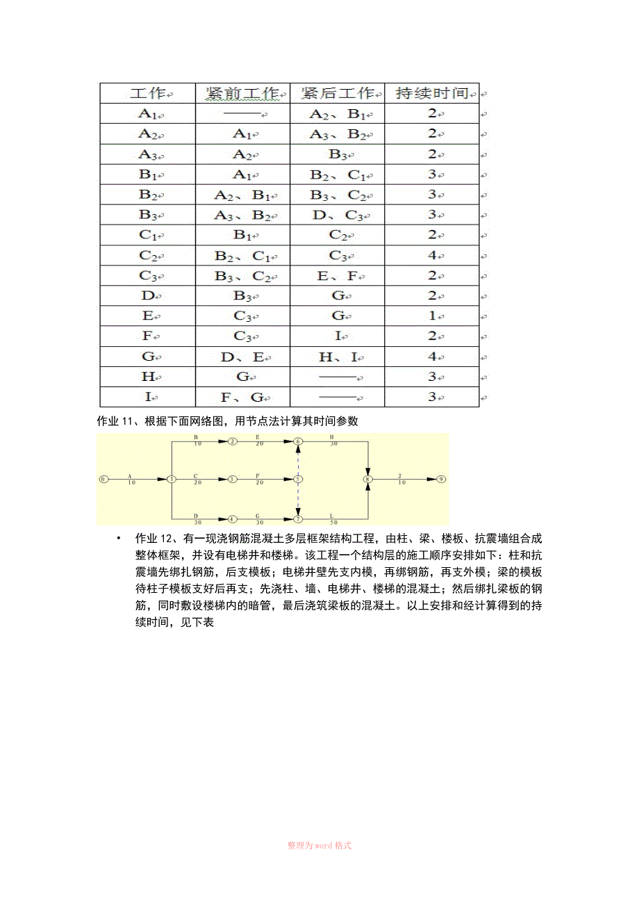 施工组织Word_第4页