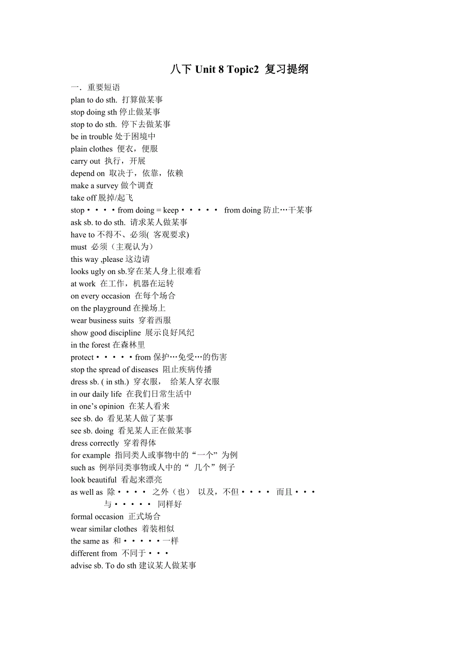 八下U8T2复习提纲_第1页