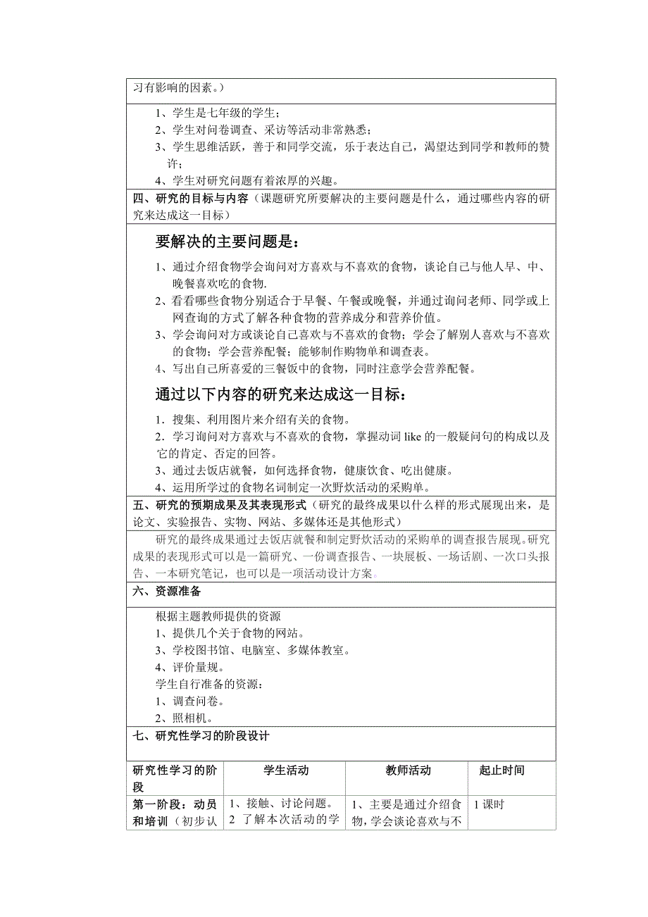 《研究性学习设计方案模板》作业（七年级英语）_第2页