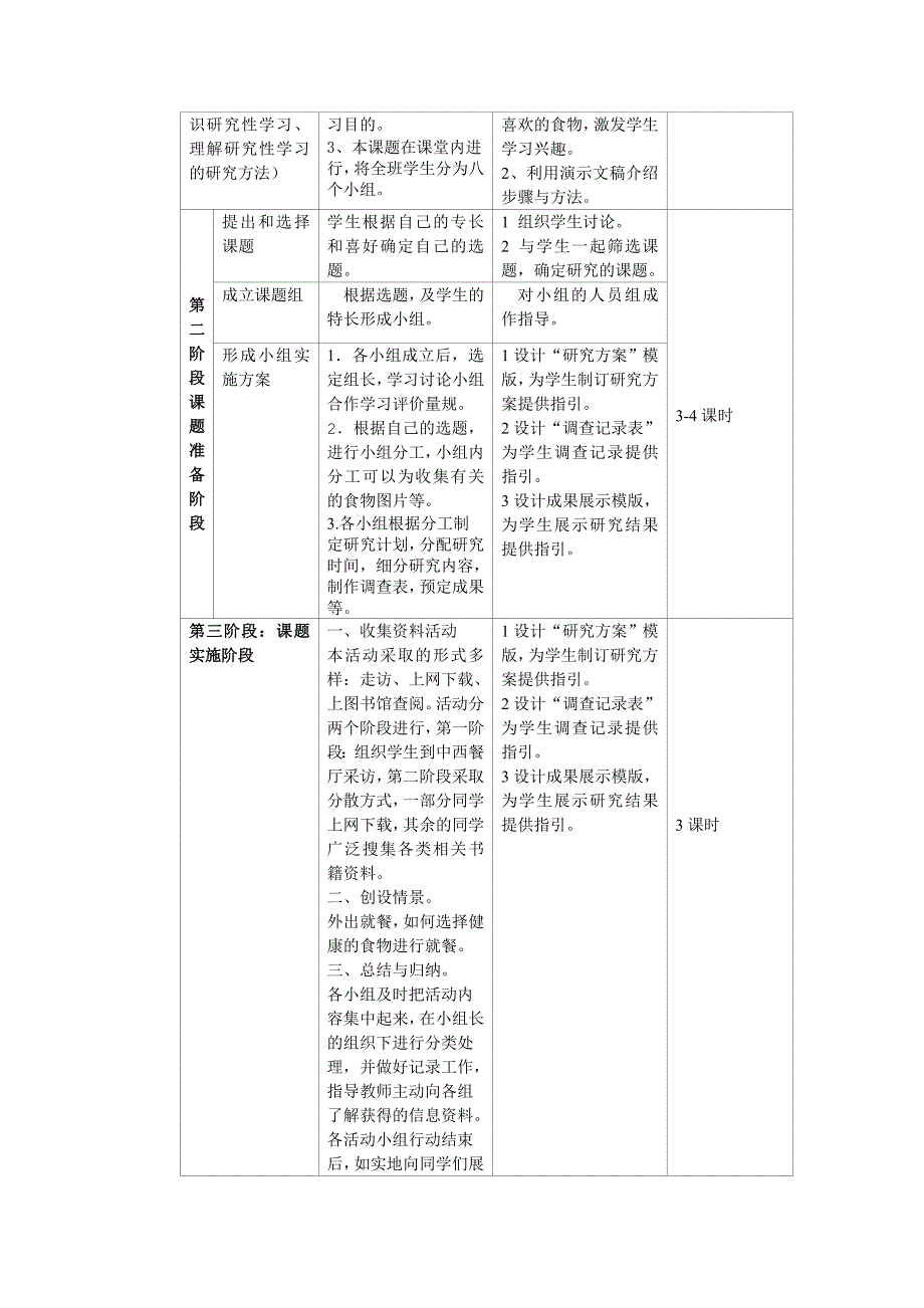 《研究性学习设计方案模板》作业（七年级英语）_第3页