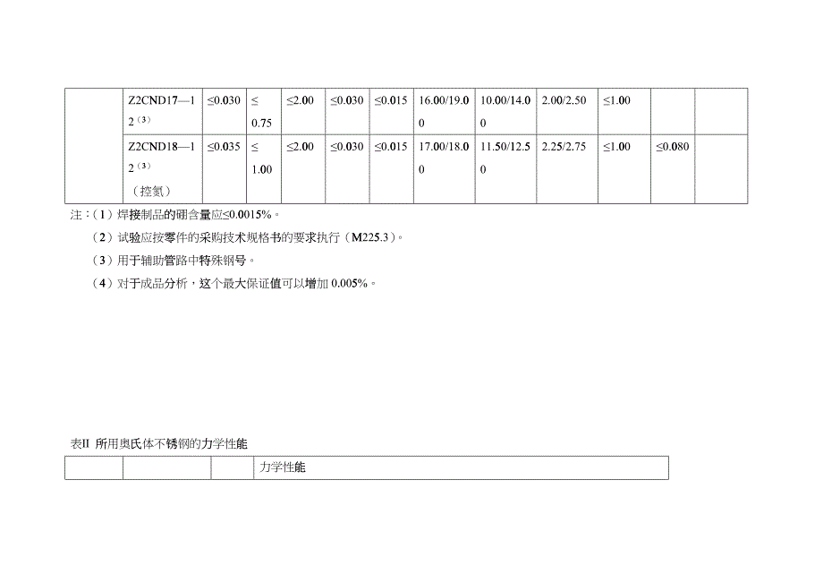 M3304 用于1、2级和3级设备的奥氏体不锈钢钢管(热交换器管除外)_第4页