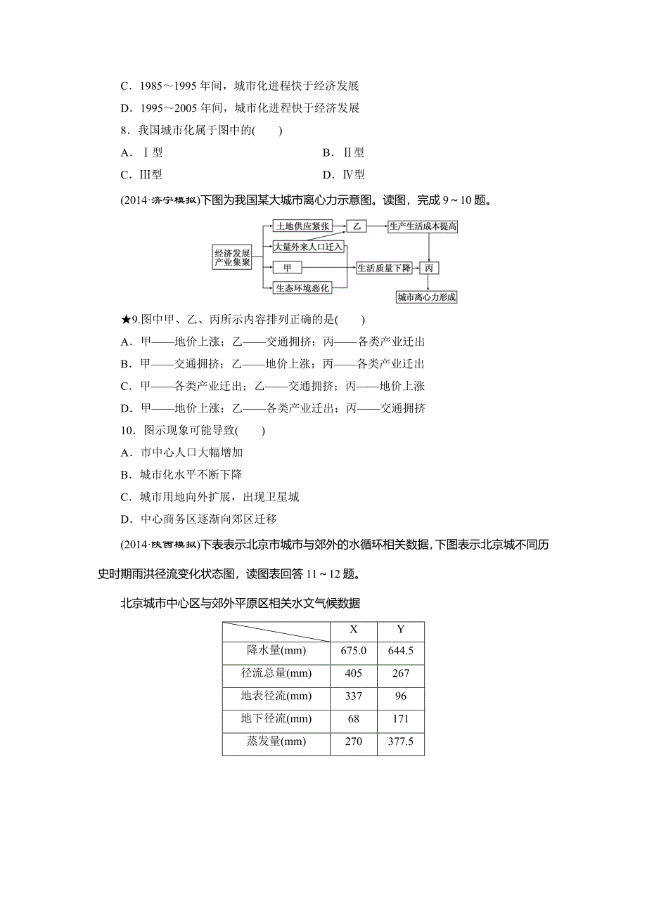 高考地理课时跟踪检测19城市化地域文化与城市发展含答案_第3页