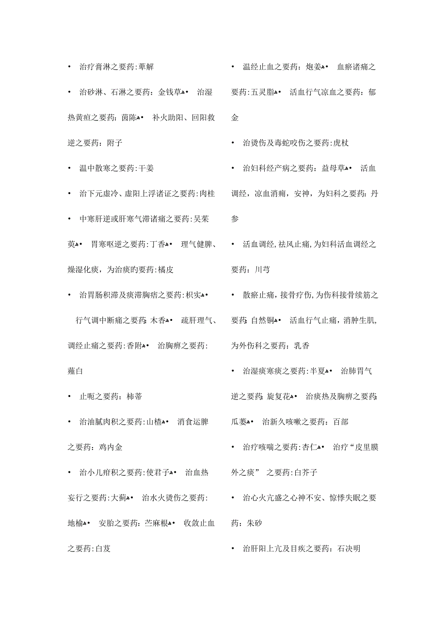 2023年中医执业医师考试中药学知识点总结_第2页